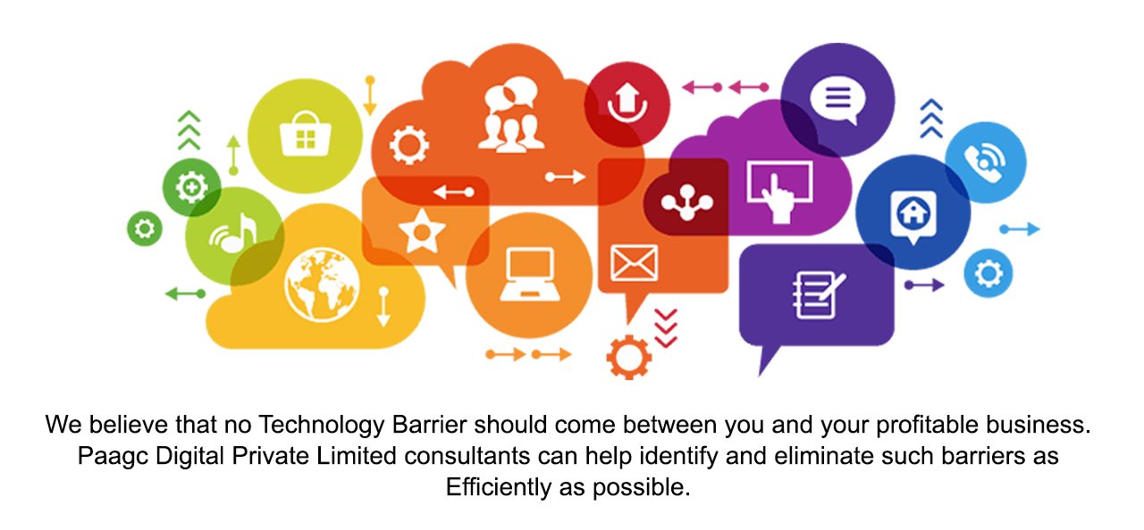 Best Digital marketing services in hebbal
