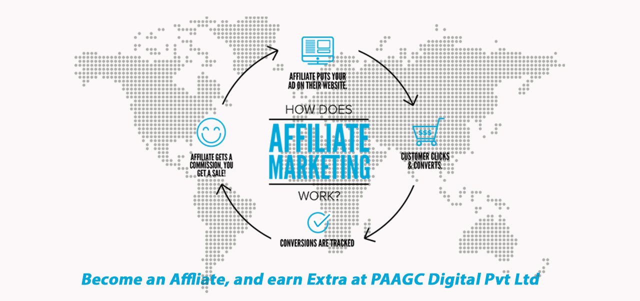Branding Service provider in bangalore - Paagc Digital Private Limited