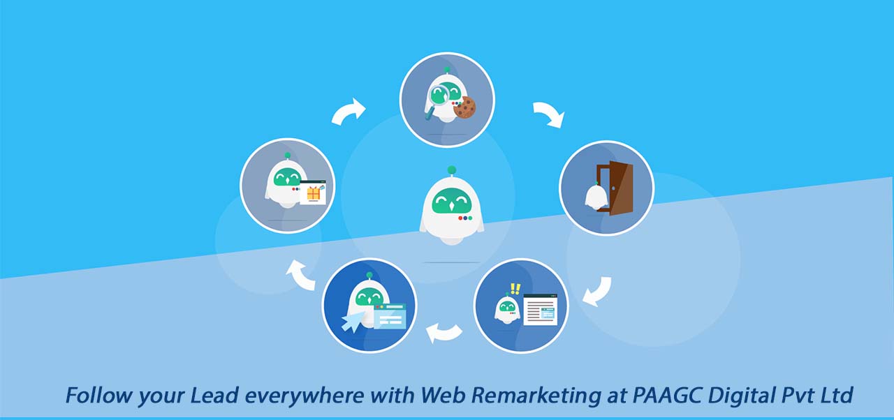 Branding Service provider in bangalore - Paagc Digital Private Limited